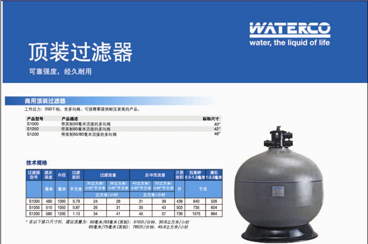 運水高-頂裝過濾器